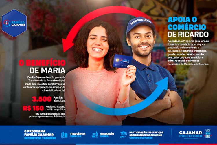 Família Cajamar transforma vidas com programa para inclusão e geração de renda